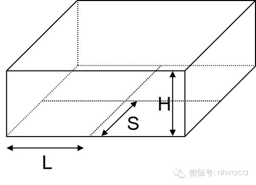 风管建模教学,风管工程识图零基础入门