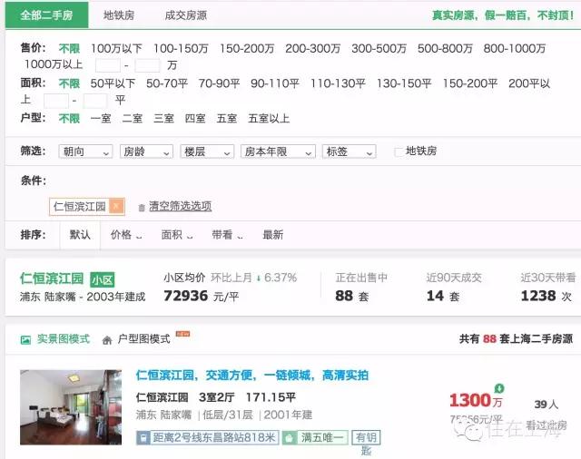 上海仁恒滨江园在上海什么档次,仁恒滨江园为什么卖不出