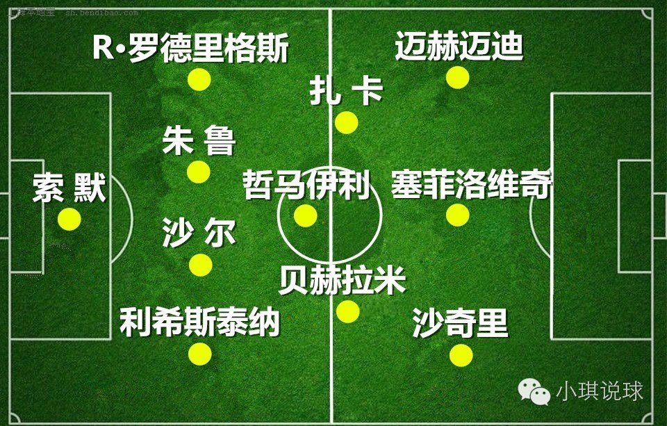 小琪说球全部视频,小琪直播欧洲杯视频