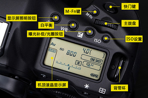 最值得初学者购买的单反,买相机之前7个知识