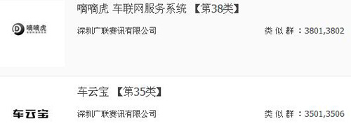 “嘀嘀虎”获得亿元融资，商标保护值得学习