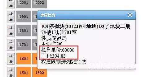 集美房价降五六千的是哪个楼盘,集美楼盘价格洼地