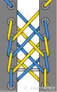 一根鞋带魔术揭秘,新型鞋带怎么用教程