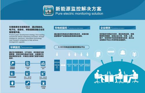 气电混合公交车海格罗卡苏州,济宁苏州金龙海格罗卡公交
