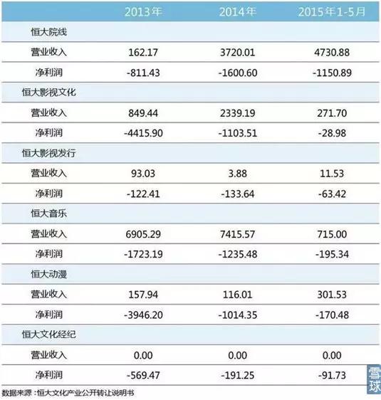 柯、松:明天你俩是否会想起,昨天曾吹的牛皮