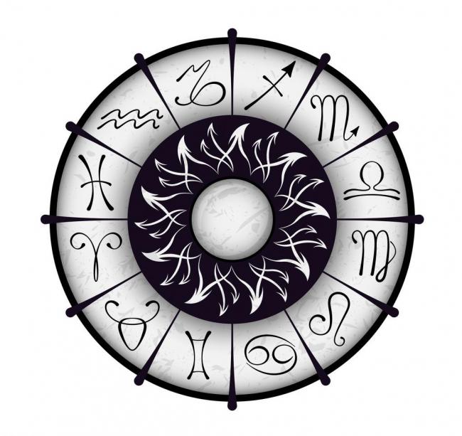 LOL英雄星座大全