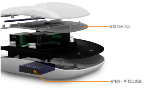 低配车最值得改的,低配改车最省钱的方法