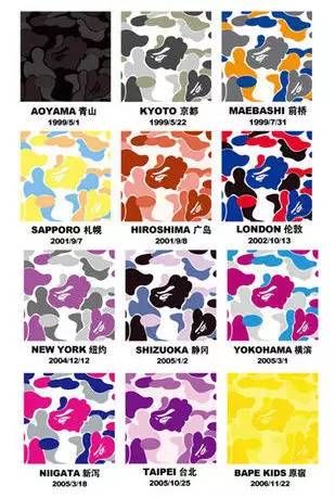 bape猿人头logo真假,bape短袖鲨鱼和猿人头怎么选