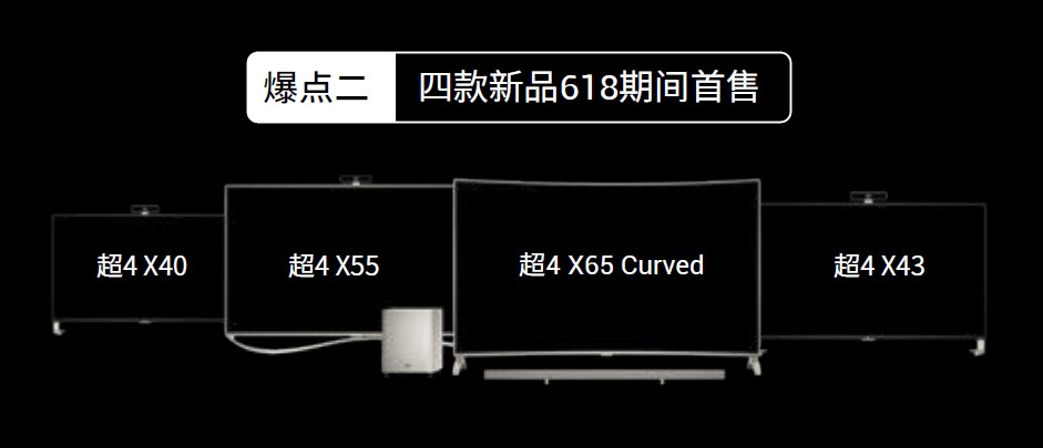 这次真的玩大了,乐视第四代超级电视精品