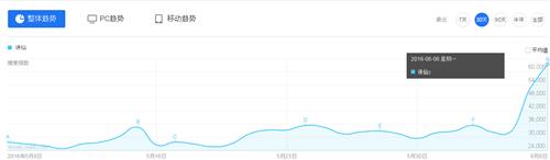 诛仙手游最新公测,诛仙手游端游