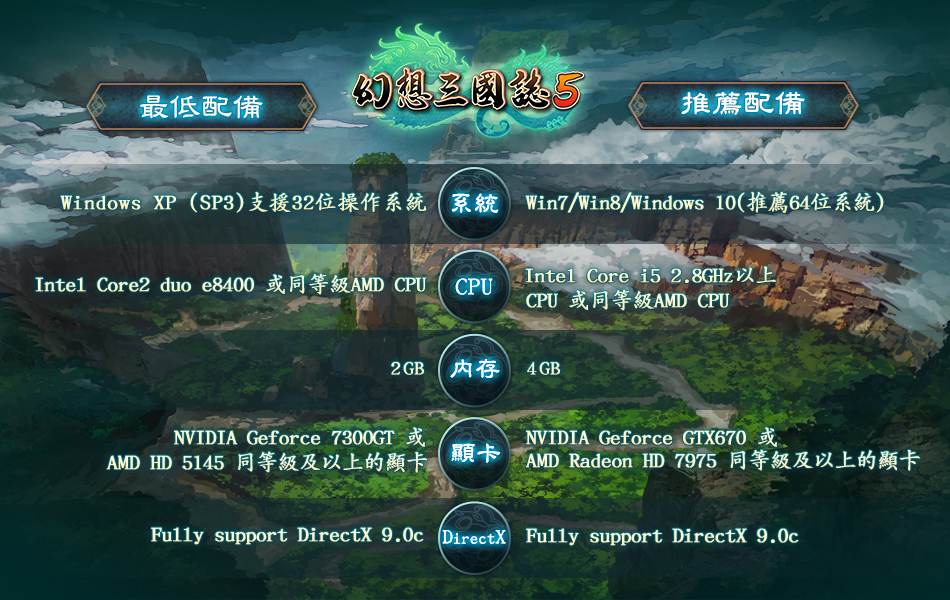 幻想三国志五steam激活,幻想三国志5阵容搭配