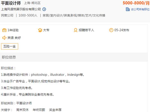 会展专业研究生就业,会展专业毕业去哪