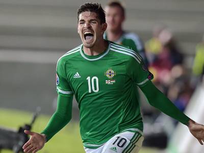 欧锦赛巡礼西班牙,欧锦赛巡礼