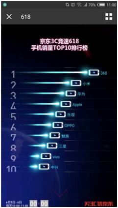 360手机n4没有网络,360手机n4和360手机n4s有什么区别