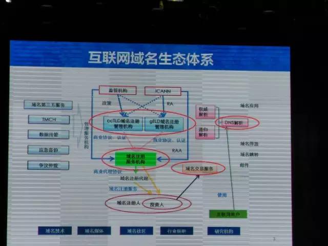 2016年杭州峰会,2016杭州峰会视频