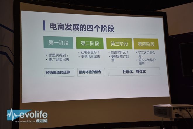 让电商运营店铺有效果吗,让电商成为优秀品牌