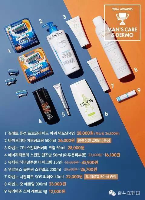 韩国oliveyoung干皮必买,韩国oliveyoung必买