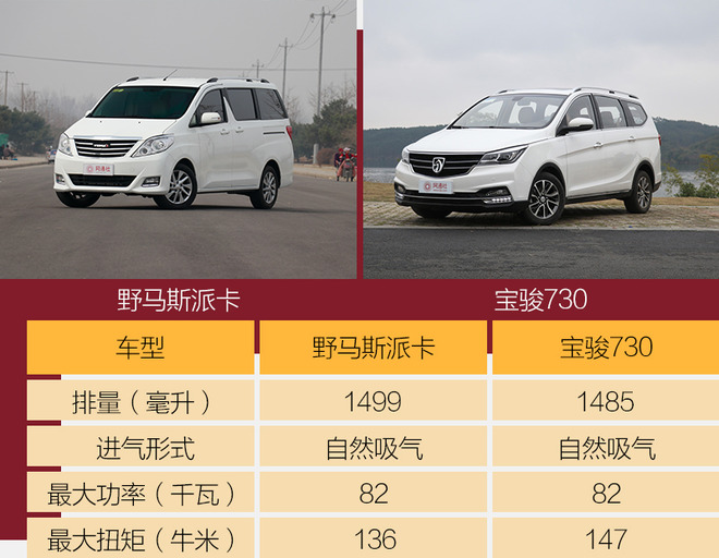 野马mpv斯派卡测评,试驾野马新款斯派卡