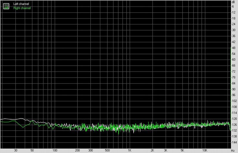 索尼nw-zx300a播放器价格,索尼walkmannw-a306随身听评测