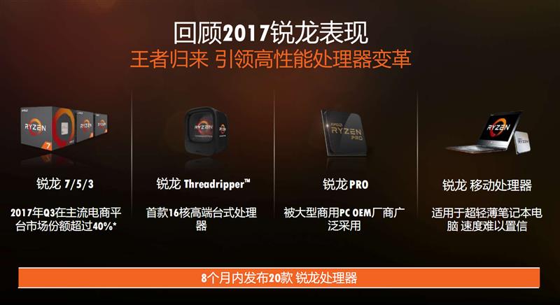 amd锐龙r52600x是什么水平,amd锐龙r72700怎么样