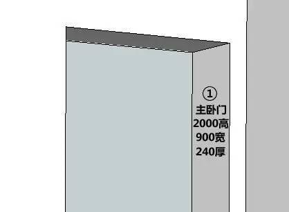 木门现场测量方法,木门测量先测高还是先测宽
