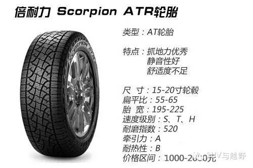 suv轮胎如何选购,汽车越野轮胎知识大全