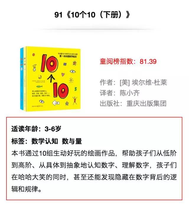国内外儿童绘本排行榜前十名,100本世界著名英语绘本书单