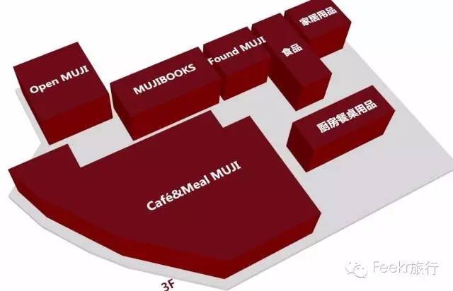 muji打折攻略,muji怎么逛