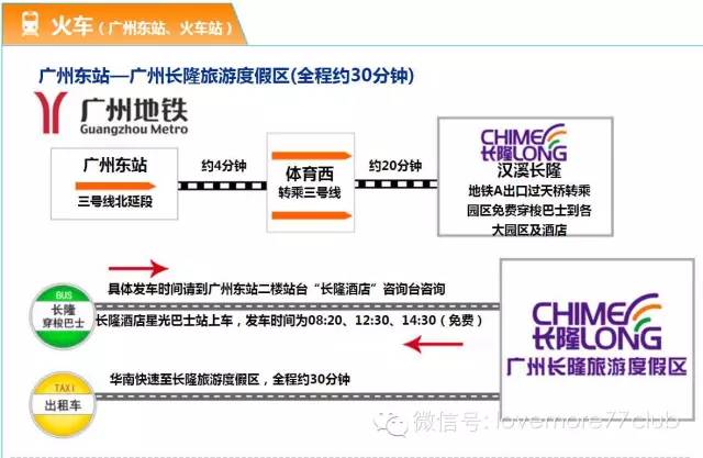 广州旅游攻略长隆野生动物园,广州长隆野生动物园自由行攻略