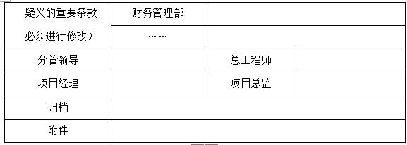 万科物业管理制度大全,万科质量管理制度