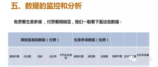 如何运营阿里巴巴,如何运营阿里巴巴网店