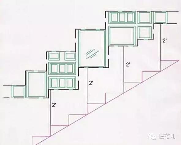 照片墙歪了怎么恢复,照片中的墙歪了