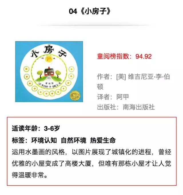 全球排名第一的少儿读物绘本,2022儿童绘本排行榜前十名