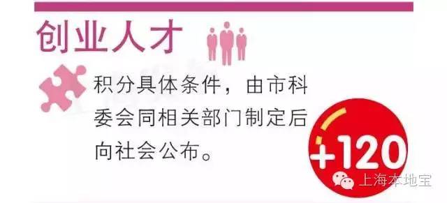 上海户口考大学的优势,上海户口经济价值