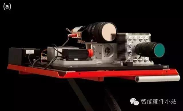 比蚊香NB百倍的灭蚊装备，夏季必读！