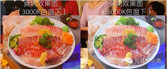 智能调光和普通照明,智能照明调光效果