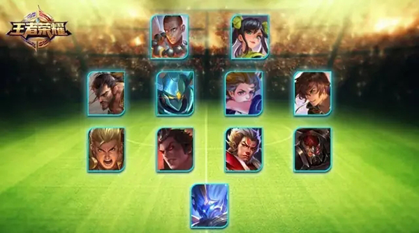 王者荣耀2019世界冠军杯小组赛,王者荣耀欧洲强队