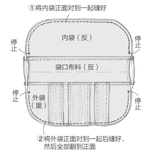 手工刺绣教程香包,怎么自己做绣包