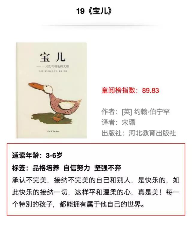 全球排名第一的少儿读物绘本,2022儿童绘本排行榜前十名