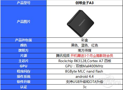 创维t3p盒子测评,创维a3盒子界面使用篇中关村在线