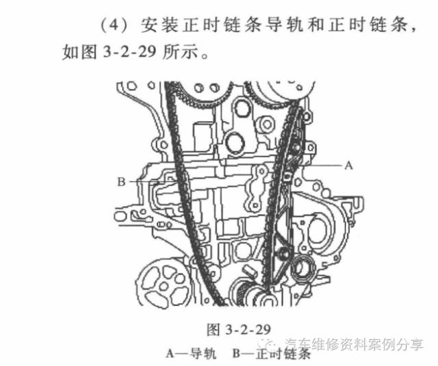 18款现代瑞纳1.4正时链条带偏心轮,2016款瑞纳自动1.4是正时链条吗