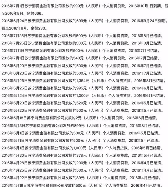 借呗白条可以直接不还吗,借呗逾期不到1万会不会被起诉
