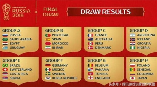 世界杯g组第三轮出线分析,世界杯决赛巡礼