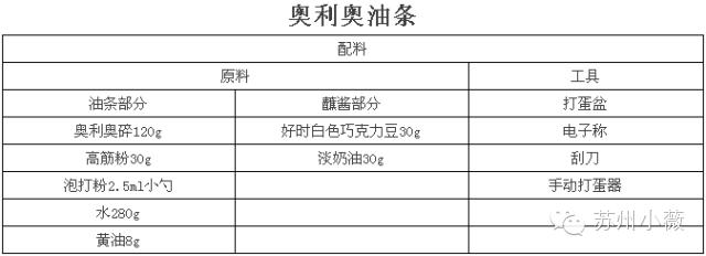 哦买噶!逆天的奥利奥又出来祸害人了!求求你放过胖子们吧...