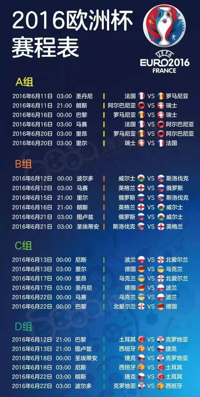 2016年欧洲杯赛程时间表最新消息,2016年欧洲杯赛程表及结果公布