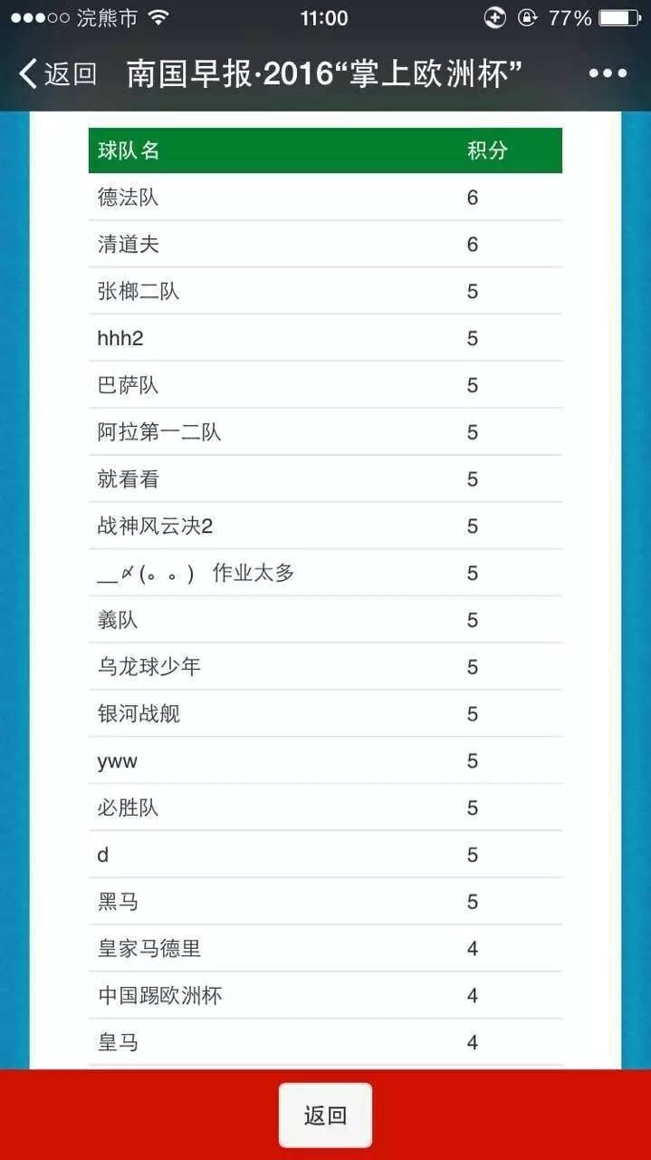 神啦！广西这人能将欧洲杯3个进球队员纳入麾下，冲击6.8万大奖！