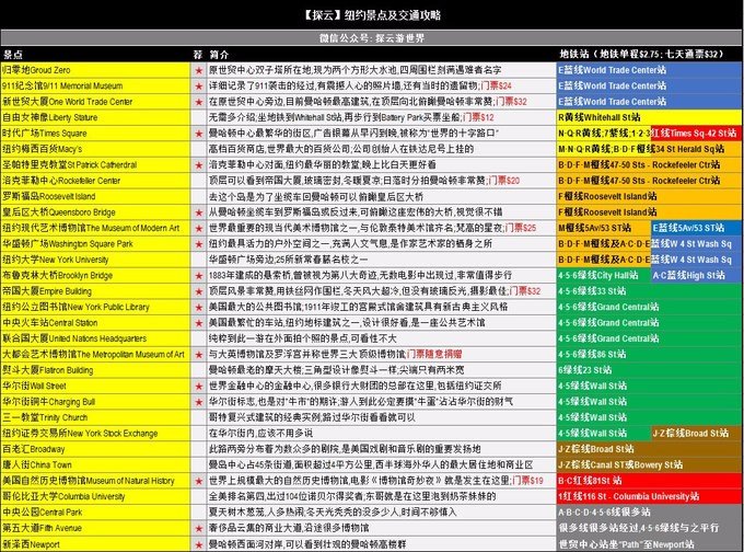 美国迪士尼加勒比海盗演出,美国奥兰多迪士尼加勒比海盗