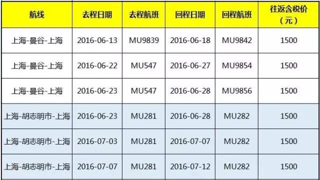 订机票也是技术活，手把手教你识别航空公司的“*规则潜**”