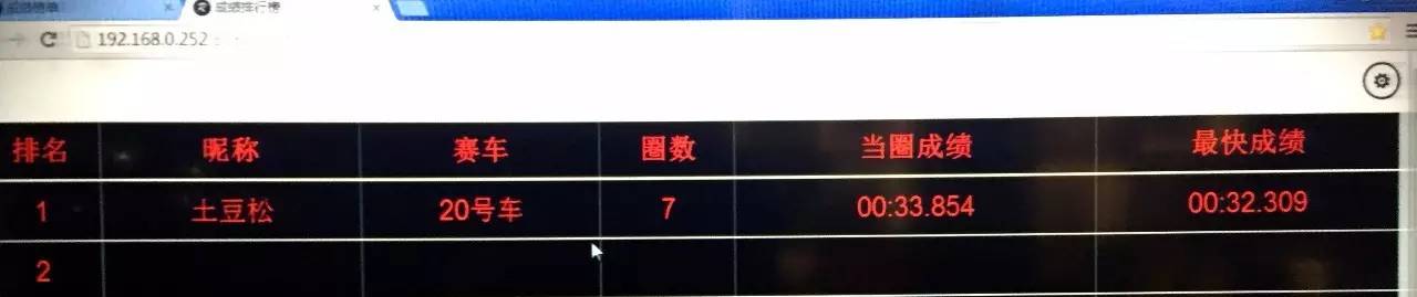 重庆哪里有大型的卡丁车,重庆有哪些地方有卡丁车