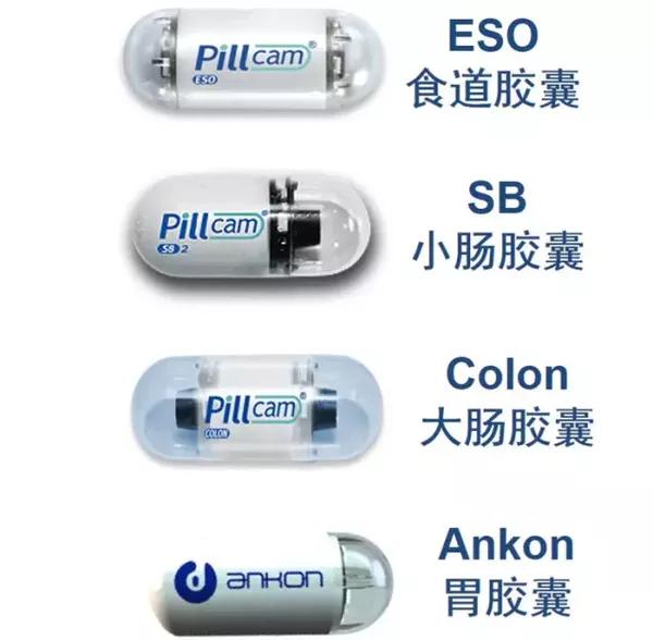 消化道胶囊内镜,胶囊内镜可以看到全部消化道吗